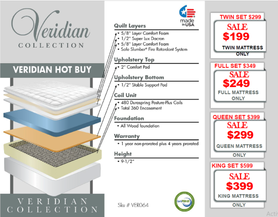 VERIDIAN MATTRESS (NEW) - Image 2